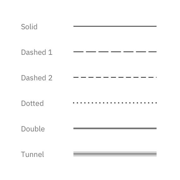 Examples of line styles